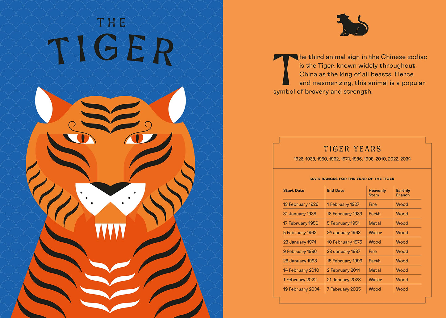 Chinese Astrology: Decode the Zodiac to Live Your Best Life